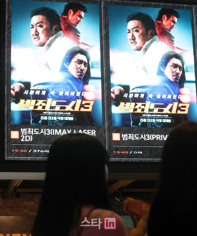 521만 ‘범죄도시3’ 쌍천만 카운트다운..한국 영화 부활 신호탄                                                                                                                  ...