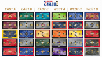 'ϸ  50 ޷!'...÷, '2025 NBA' ߰