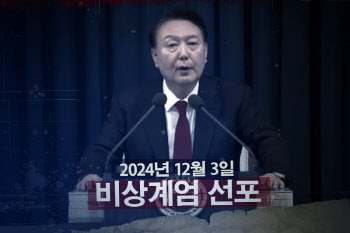 12.3  1 ġ ť  ٽ  ''