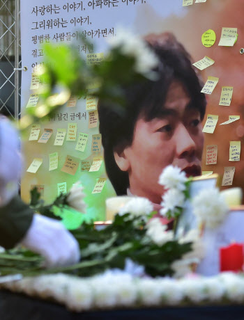 '������ ����' ͺ �豤��, ����(6��) 30�ֱ⡦ ������ �׸��� �� �̸�