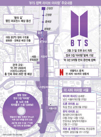 �溹�� ������~��ʹ�~��ȭ����5�� �Ƹ��� �Ȱ� '���� ��'�� �´�