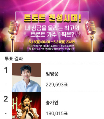 임영웅 '심금 울린 최고의 트로트 가수' 1위
