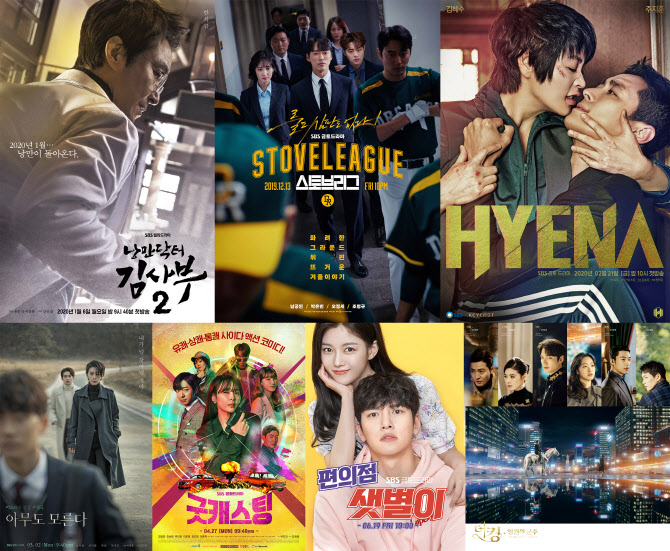 SBS 드라마 평균 시청률 11.6%, 전체 1위…'안방 왕국' 입증 [상반기 결산]