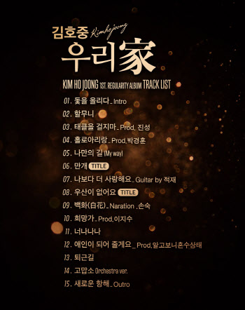 "신곡만 6곡"… 김호중 첫 정규앨범 '우리家' 기대감 UP