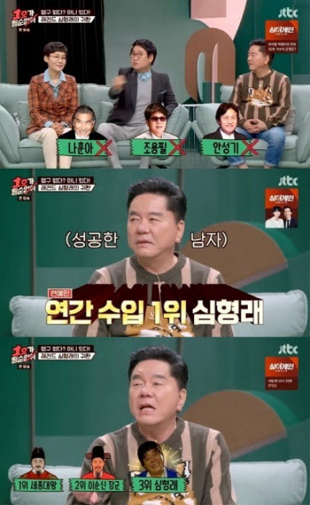 심형래, 전성기 수입 2000억? "나훈아 꺾고 연예인 수입 1위"