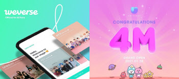 엔터판 뒤흔드는 네이버 VS 엔씨… ‘K콘텐츠’ 두고 격돌