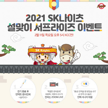 프로농구 SK나이츠, 설맞이 서프라이즈 이벤트 시행