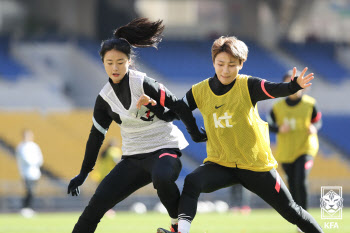 女축구대표팀, 도쿄올림픽 최종 플레이오프 소집훈련 명단 발표