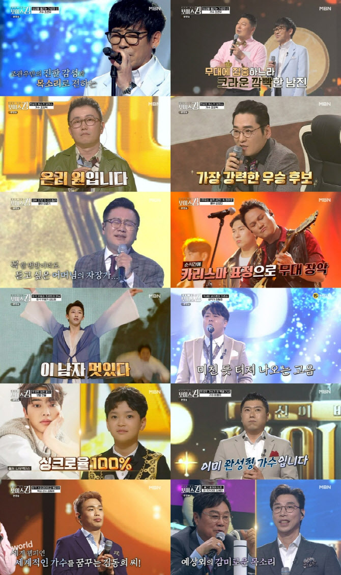 '보이스킹' 6.37% 동시간대 1위…조장혁·조관우, 가왕 역대급 무대