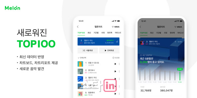 멜론, 차트 개편 단행…'24히츠' 없애고 '톱100' 신설