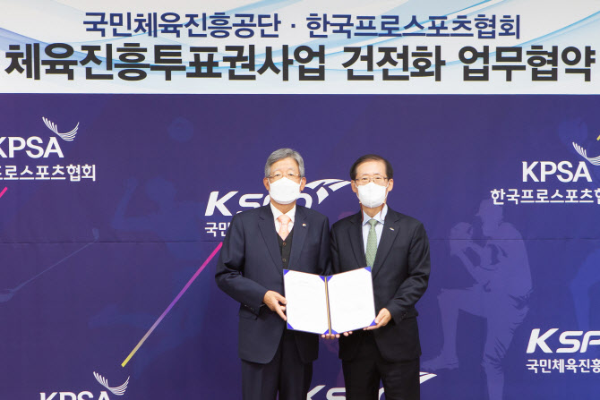 한국프로스포츠협회, 국민체육진흥공단과 업무협약 체결