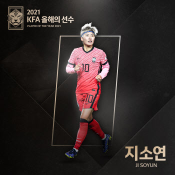 손흥민-지소연, 2021년 빛낸 KFA 올해의 선수 선정