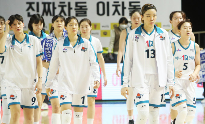 코로나19로 연기된 여자농구 하나원큐-우리은행전, 22일 개최
