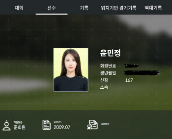 프로골퍼 윤민정, SNS 비공개 전환 이유는?