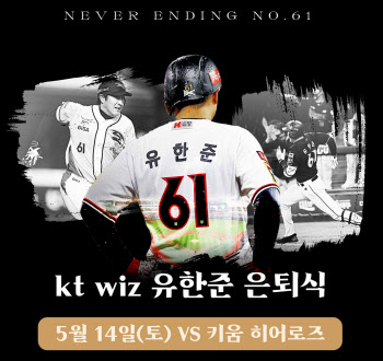 '꾸준함의 상징' KT 유한준, 14일 위즈파크서 공식 은퇴식