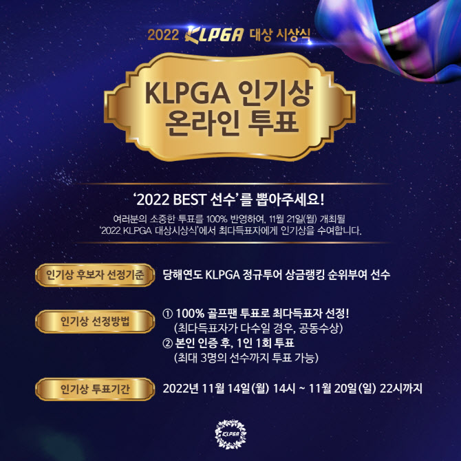 올해 KLPGA 투어 최고의 별은 누구일까…인기상 온라인 투표 진행