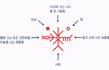 황희찬 어깨에 새겨진 뜻깊은 문신 의미는?