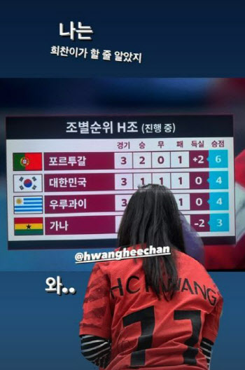 "희찬이가 할 줄 알았지"…설현, 황희찬과 무슨 사이?
