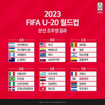 '최악은 피했다...김은중호 U-20 대표팀, 프랑스·온두라스·감비아와 한 조