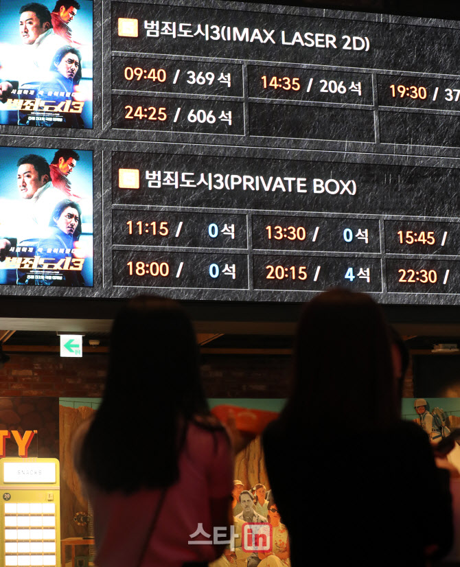 [포토]전편에 이어 1000만 관객 향해가는 영화 '범죄도시3'
