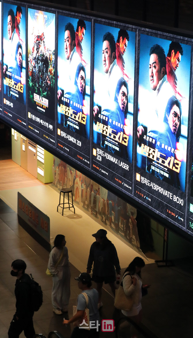 [포토]영화 '범죄도시3', 전편에 이어 1000만 관객 향해 간다