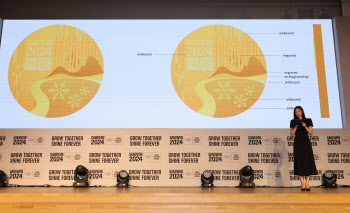 'G-200일' 강원 동계청소년올림픽, 메달·유니폼 디자인 공개