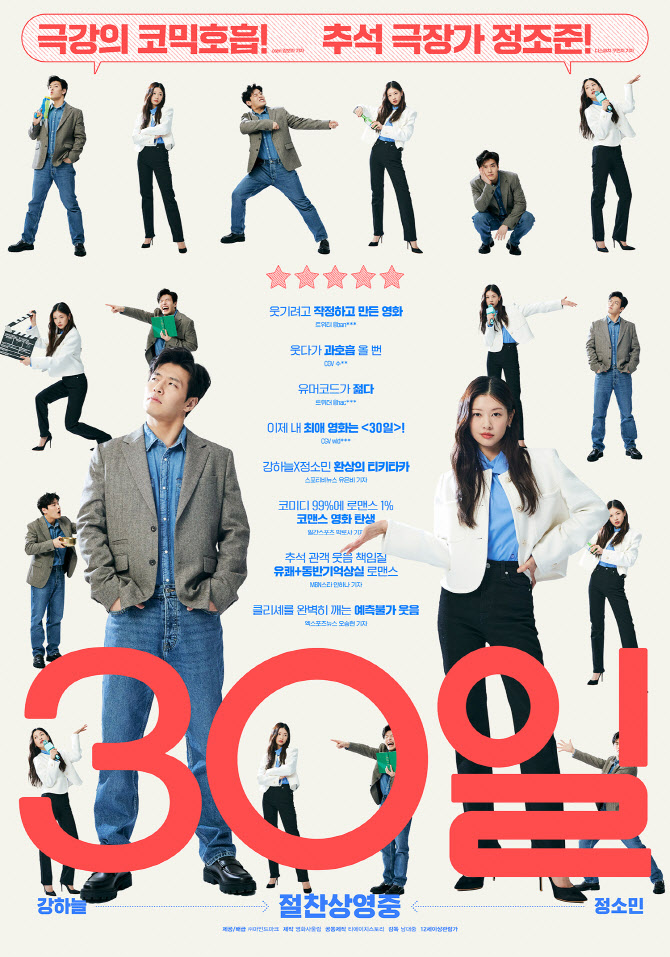 강하늘X정소민 통했다… '30일', 2주째 박스오피스 1위