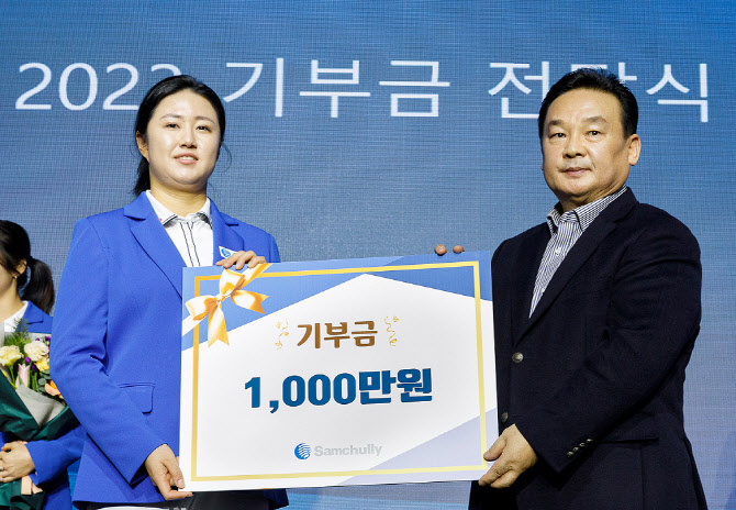 KLPGA 투어 첫 우승 마다솜, 아동복지시설에 1000만원 기부