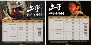 '노량' 청룡해 기운받아 홍보-ing…3주차 새해 무대인사 확정