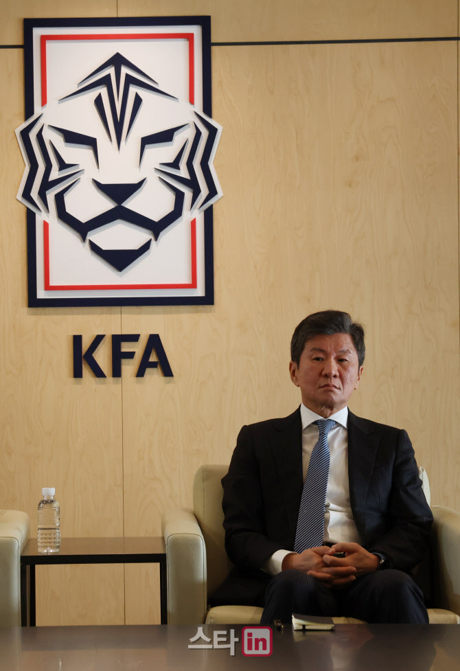 [포토]KFA 임원회의 참석한 정몽규 대한축구협회장