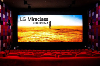 이번엔 'K스크린 열풍'… LG LED 스크린, 해외서 잘나가네 