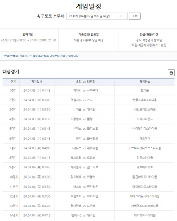 축구토토 승무패 20회차, 1등 총 적중금 7억여원…21회차는 4월 2일 마감 앞둬