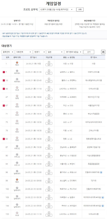 다양한 스포츠 종목으로 부담 없이 즐길 수 있는 스포츠토토 프로토 승부식으로 건전하게 이용하세요