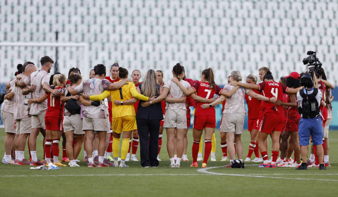 '드론 훔쳐보기' 캐나다 女축구, 승점 6점 감점 중징계[파리올림픽]