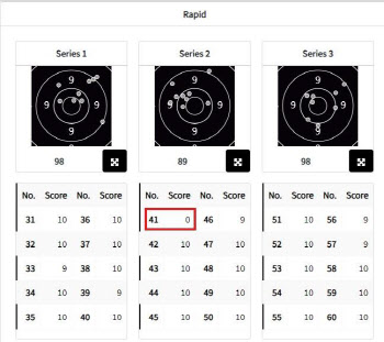 '통한의 0점' 김예지, 권총 25m 결선 진출 실패...양지인 결선행