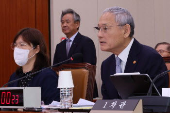 정몽규 향한 압박 본격화... 유인촌 “스스로 결정하는 게 명예롭지 않나”