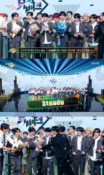 NCT 위시, 첫 지상파 음방 1위… 'SM 선배' 슈주 응원 훈훈