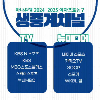 스카이스포츠 합류...2024~25 여자프로농구 중계 채널 확정