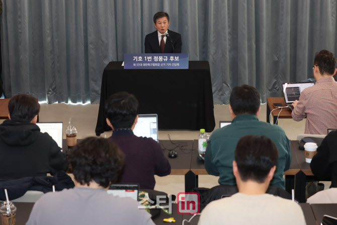 [포토]정몽규 대한축구협회장 후보자, 선거 관련 발언
