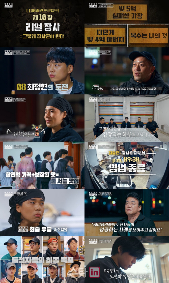 '백종원의 레미제라블' 최종 우승자는 주현욱