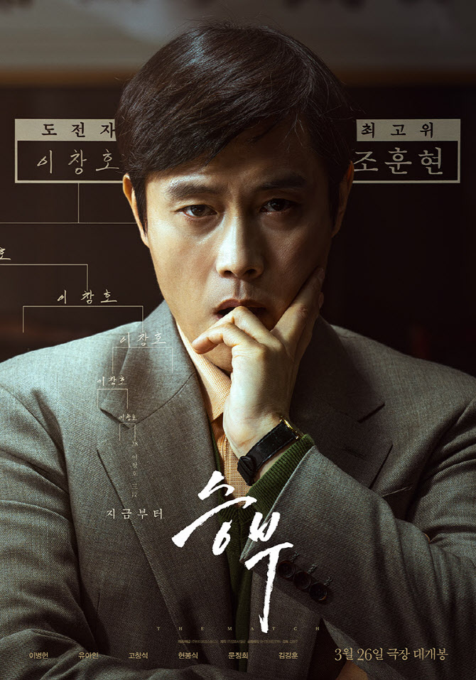 유아인 리스크 깬 '승부' 개봉주 70만 돌파…'히트맨2' 기록 넘었다