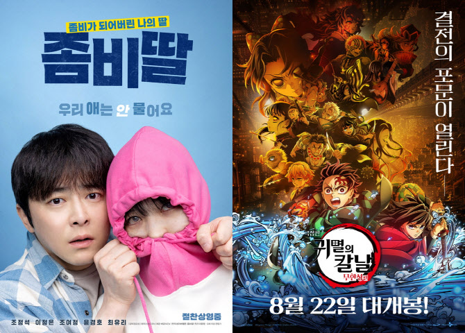 '좀비딸' 독주 속 '귀멸의 칼날' 예매량 60만 육박… 극장가 복병될까