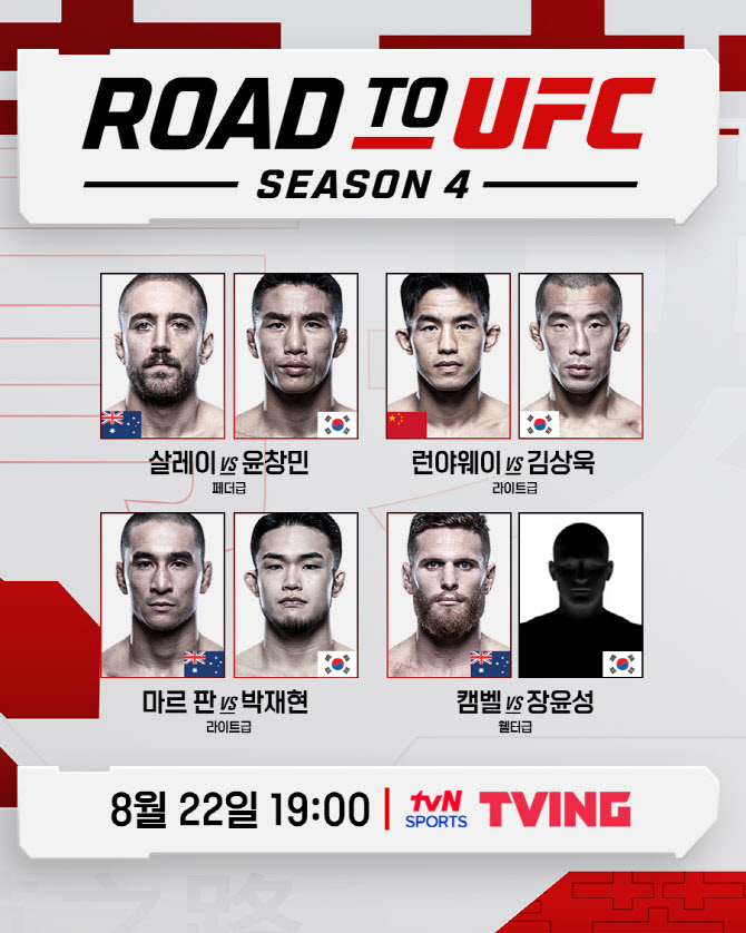 스승 따라 UFC 입성 노린다... 김동현·정찬성 제자 4인방, RTU 출격