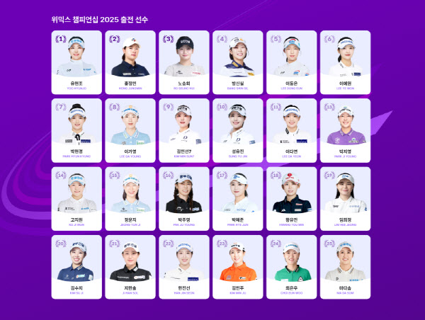 미국 가는 황유민에 상금퀸 홍정민, 대상 유현조 다시 붙는다..15일 위믹스 챔피언십 개막