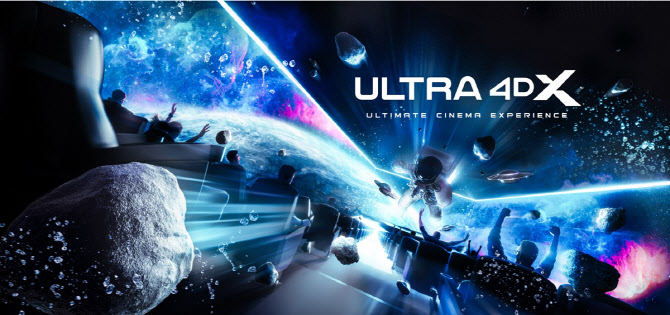4DX→아이맥스 매출 전년보다 164억 증가… 올해 극장은 특별관의 해