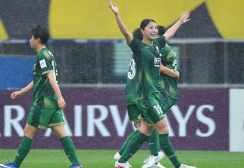 北 내고향축구단, 아시아 정상 노린다