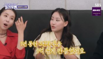 조현아 "가수 친구 3000만원, 투자로 1억까지 불려줬다"