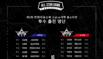 한화이글스배 고교vs대학 올스타전, 참가선수 명단 확정