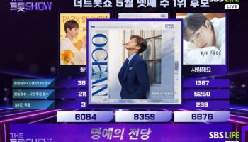 박지현, '더 트롯쇼' 네번째 명예의 전당 입성