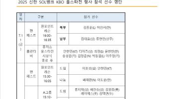 2025 KBO 올스타전 행사 참석 선수 및 시상 내역 확정